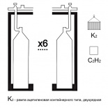Газовая рампа ацетиленовая РАР- 6к2 (6 бал.,двухряд.,редук.РАО 30-1) контейнерн.