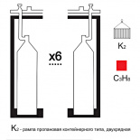 Газовая рампа пропановая РПР- 6к2 (6 бал.,двухряд.,редук.РПО-25-1) контейнерн.
