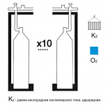 Газовая рампа кислородная РКР- 10к2 (10 бал.,двухряд.,редук.РКЗ-500) контейнерн.