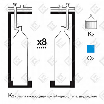 Газовая рампа кислородная РКР-  8к2 (8 бал.,двухряд.,редук.РКЗ-500) контейнерн.